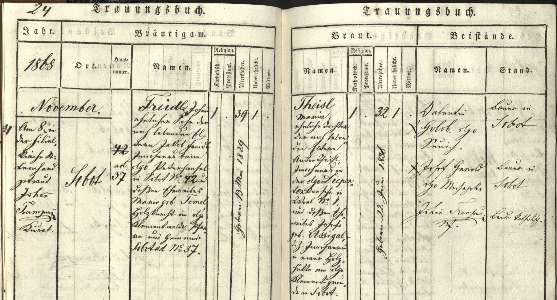Kirchenbuch-Auszug